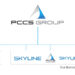 PCCS Consolidates its Brands